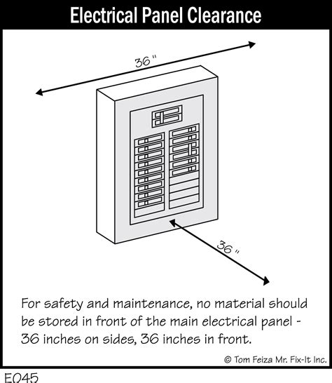 vtc electrical code clearance